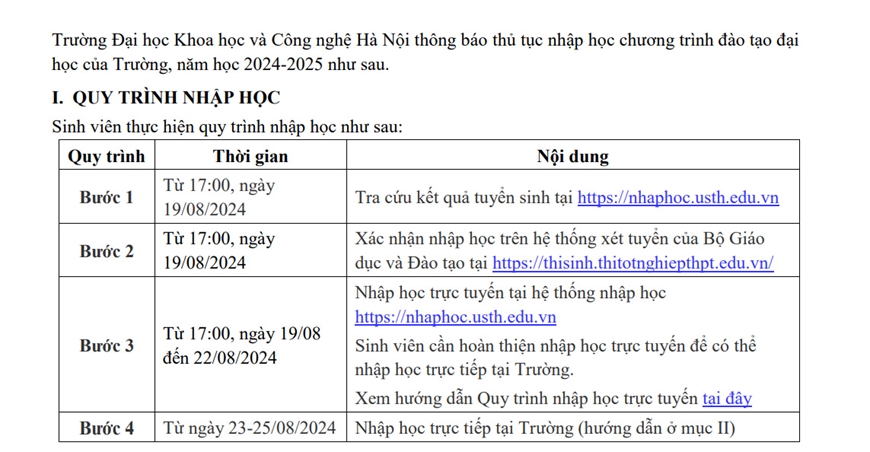 Điểm chuẩn trúng tuyển Trường Đại học Khoa học và Công nghệ Hà Nội