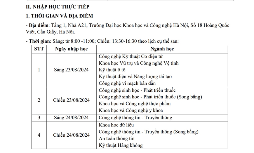 Điểm chuẩn trúng tuyển Trường Đại học Khoa học và Công nghệ Hà Nội