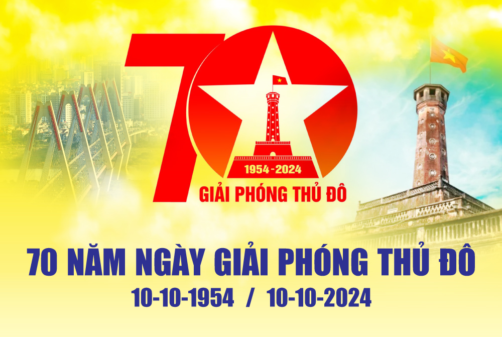 Ngày giải phóng thủ đô (10-10-1954): Những ký ức hào hùng không thể quên