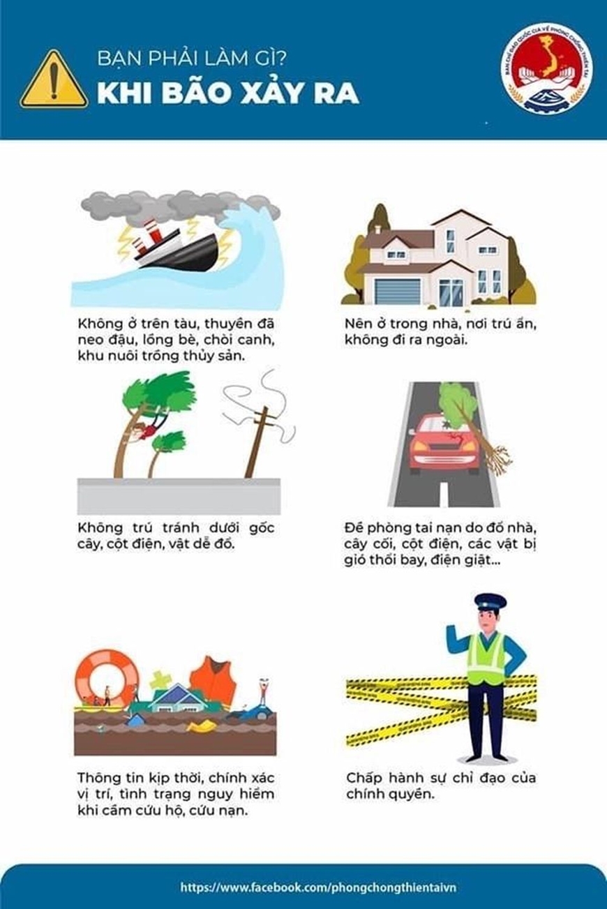 Người dân cần làm gì trước, trong và sau khi bão số 3 đổ bộ?
