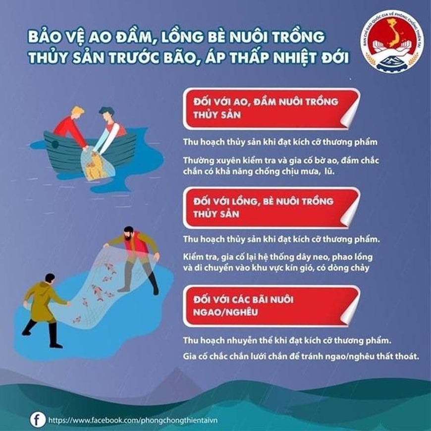 Người dân cần làm gì trước, trong và sau khi bão số 3 đổ bộ?