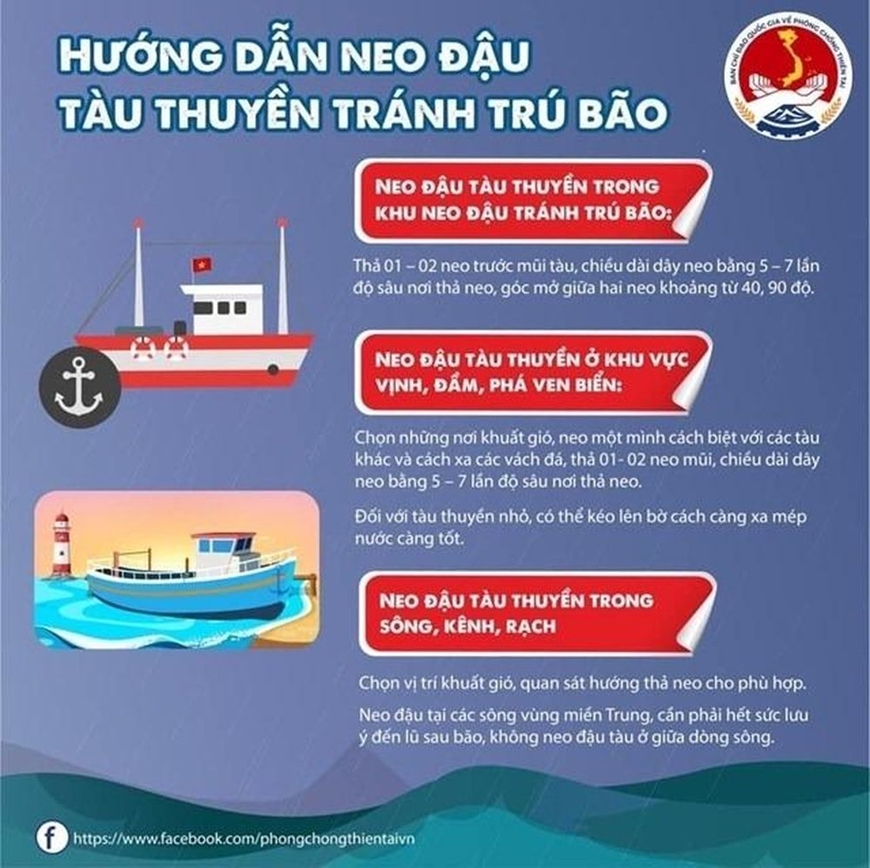 Người dân cần làm gì trước, trong và sau khi bão số 3 đổ bộ?