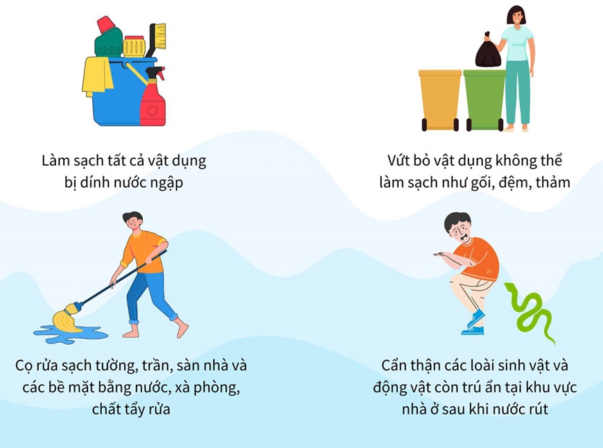 Infographic: Phòng, chống dịch bệnh sau bão lụt và mưa lũ