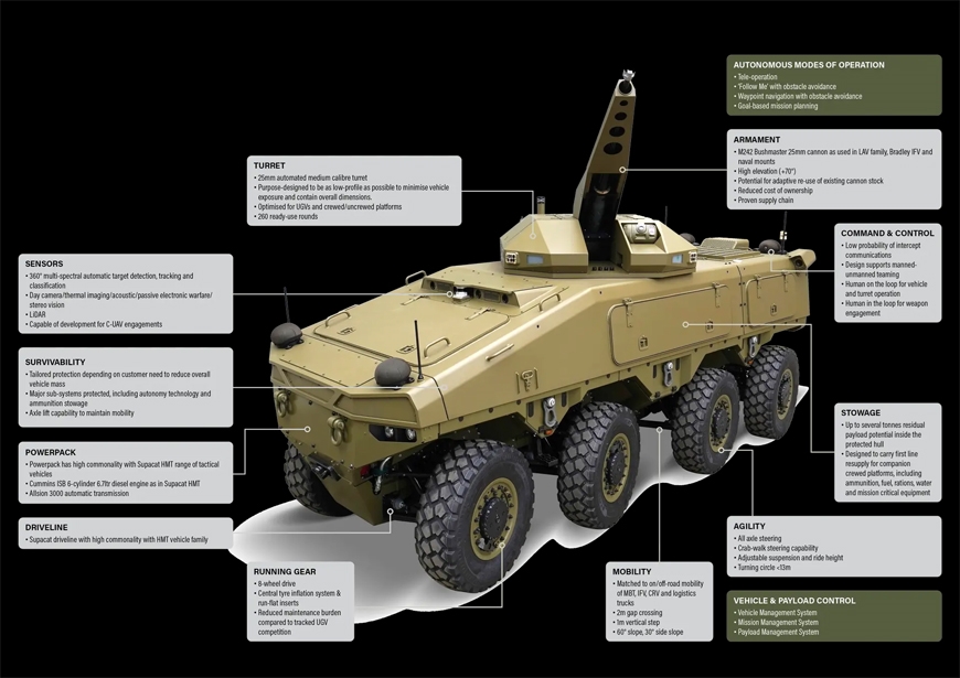 Quân sự thế giới hôm nay (16-9): Máy bay chiến đấu MiG-31BM tham gia diễn tập Ocean-2024