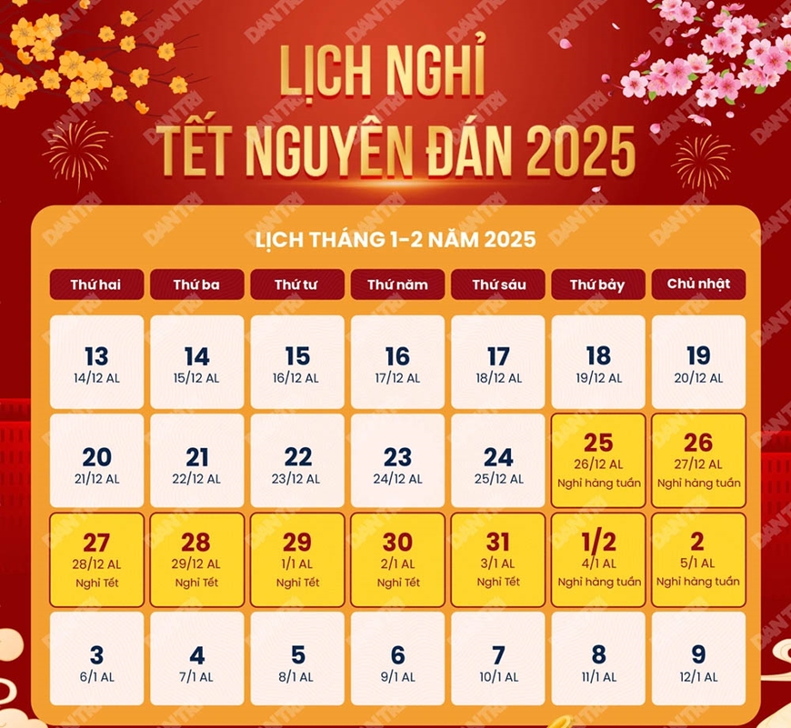 Ngày Nghỉ Tết Nguyên Đán: Thời Gian Nghỉ Lễ Chính Thức và Hướng Dẫn Chi Tiết