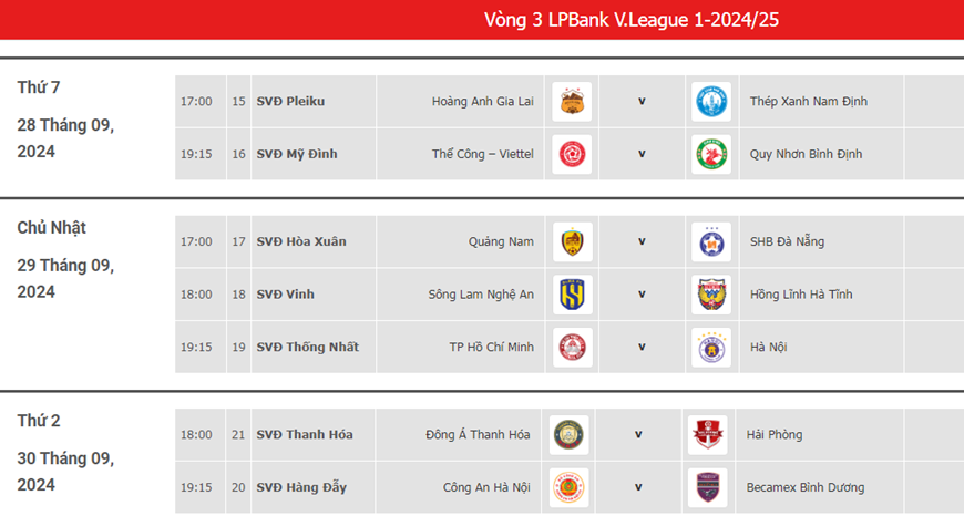 Lịch thi đấu vòng 3 V-League 2024-2025: Nhiều cuộc đối đầu hấp dẫn