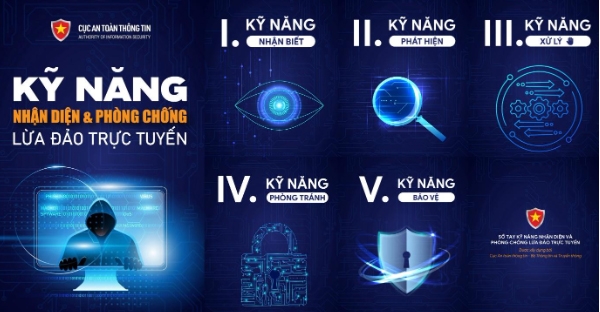 Bảo vệ người dân trước thực trạng lừa đảo trực tuyến trên không gian mạng