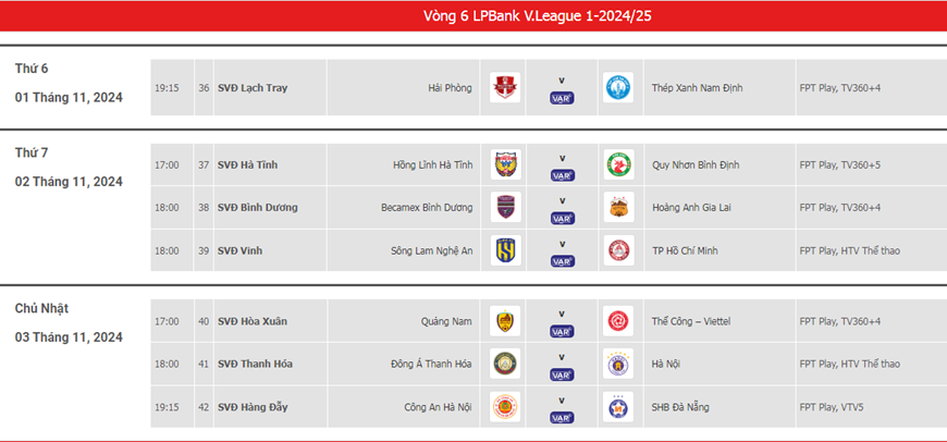 Lịch thi đấu vòng 6 V-League 2024-2025: Nóng cuộc đua tốp đầu