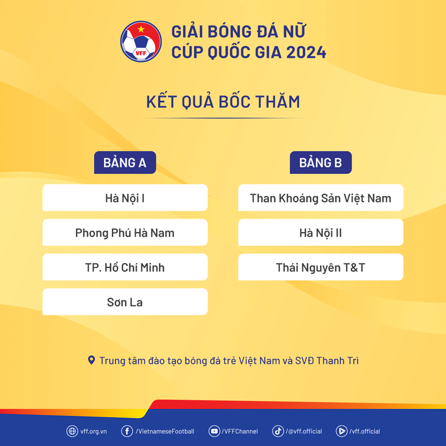 Bốc thăm xếp lịch thi đấu Giải bóng đá nữ Cúp quốc gia 2024
