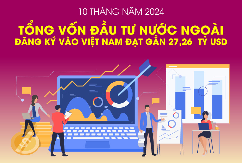 Tổng vốn đầu tư nước ngoài đăng ký vào Việt Nam đạt gần 27,26 tỷ USD