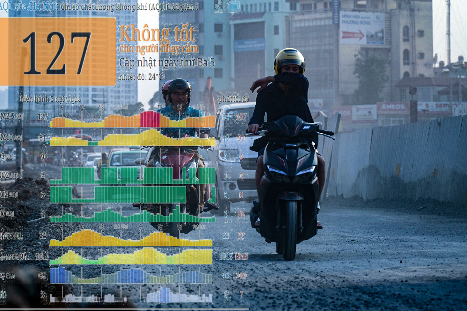 5 nguyên nhân ô nhiễm không khí Hà Nội