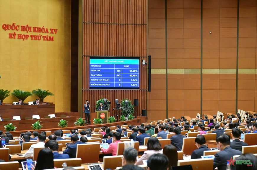 Quốc hội thông qua Luật Công đoàn (sửa đổi)