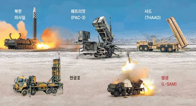 Hàn Quốc hoàn tất phát triển hệ thống tên lửa L-SAM