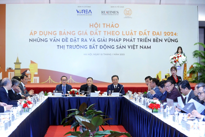 Lo ngại giá đất tăng cao tiếp tục gây áp lực lên giá bất động sản