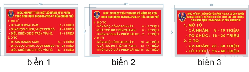 Hà Nội: Lắp đặt biển tuyên truyền mức xử phạt theo Nghị định 168
