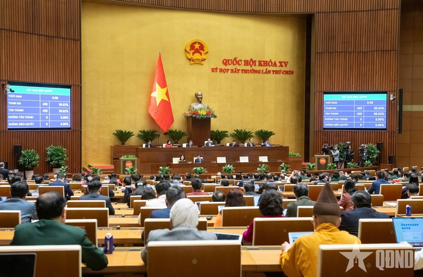 Quốc hội thông qua cơ chế đặc biệt phát triển đường sắt đô thị cho Hà Nội, TP Hồ Chí Minh