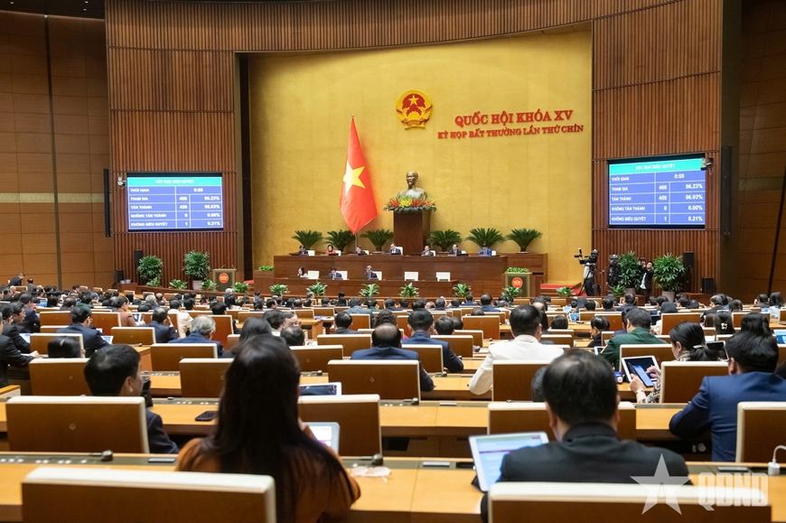 Quốc hội quyết thí điểm hàng loạt chính sách đặc thù xây dựng điện hạt nhân Ninh Thuận