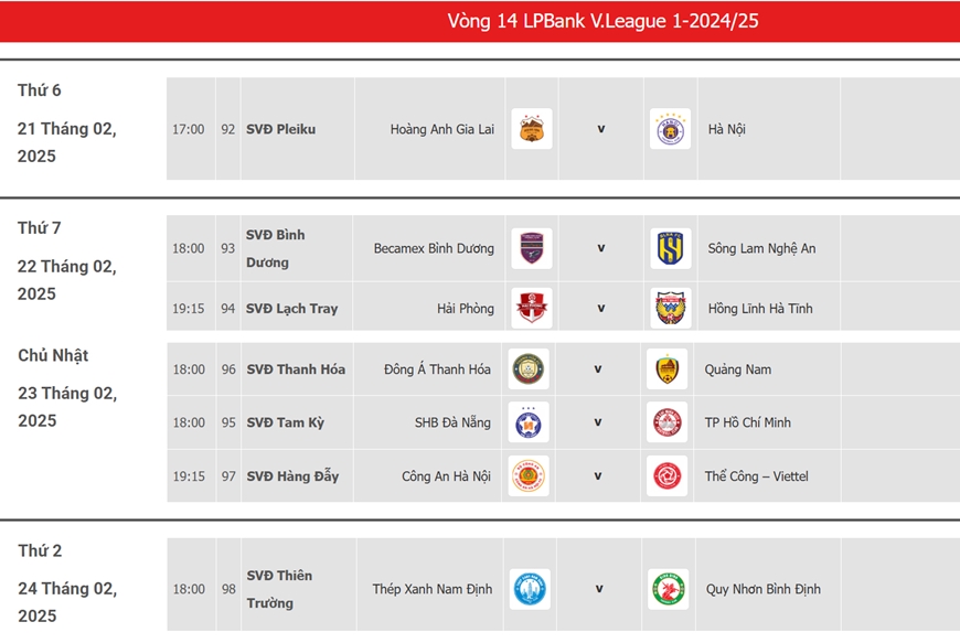 Lịch thi đấu vòng 14 V-League 2024-2025: Thể Công-Viettel tái đấu Công an Hà Nội FC