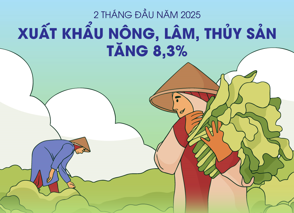 Xuất khẩu nông, lâm, thủy sản đạt 9,38 tỷ USD trong 2 tháng đầu năm 2025