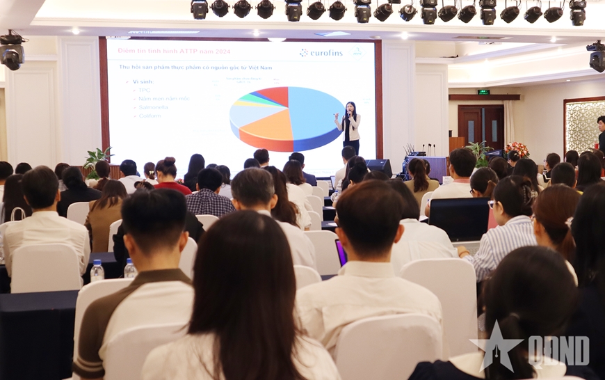 Bảo đảm an toàn vệ sinh thực phẩm trong doanh nghiệp nhỏ và vừa