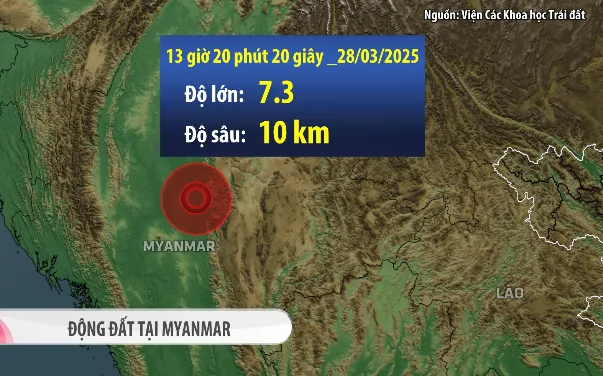 Động đất Myanmar, nhà cao tầng ở Hà Nội, TP Hồ Chí Minh cảm nhận được rung lắc
