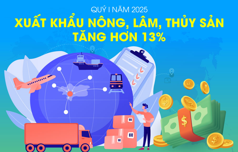 Xuất khẩu nông, lâm, thủy sản tăng hơn 13%