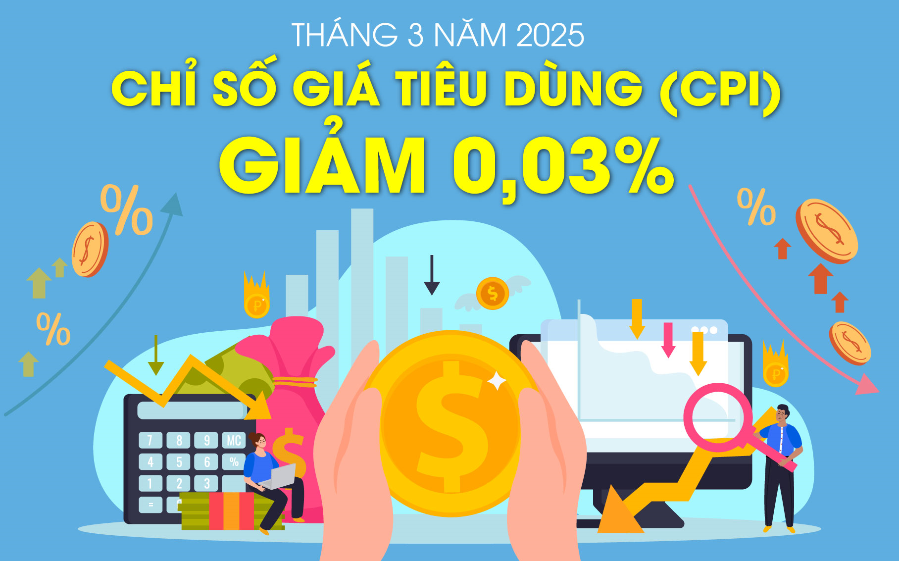 Chỉ số giá tiêu dùng (CPI) của Việt Nam tháng 3 giảm 0,03%