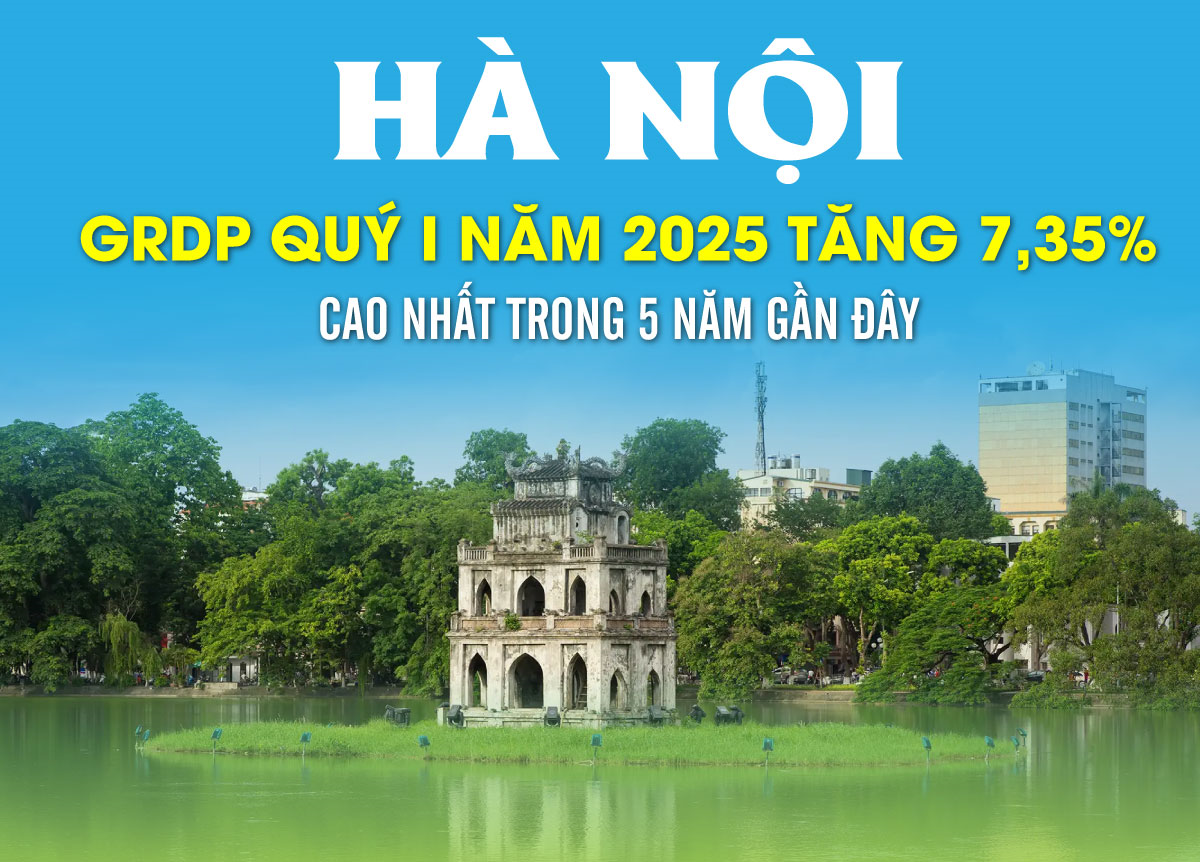 GRDP của Hà Nội tăng 7,35%, mức tăng cao trong 5 năm gần đây