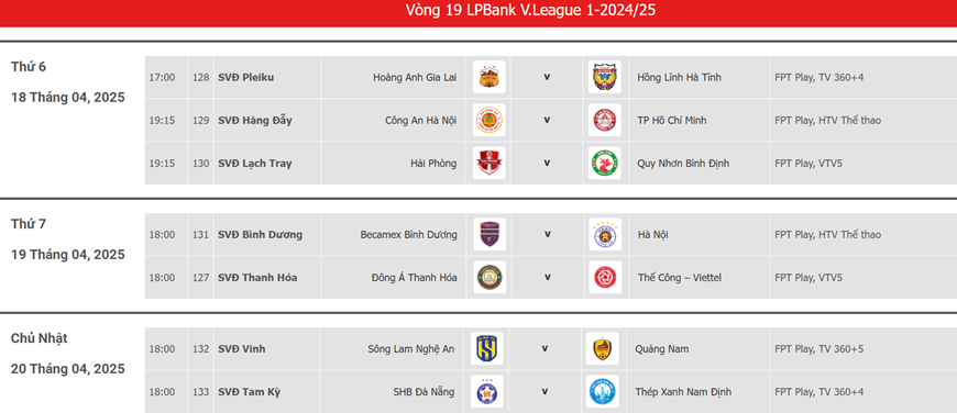 Lịch thi đấu vòng 19 V-League 2024-2025