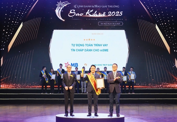BIZ MBBank - វឌ្ឍនភាពឌីជីថលសម្រាប់អាជីវកម្មវៀតណាមនៅសៅឃឿ 2025