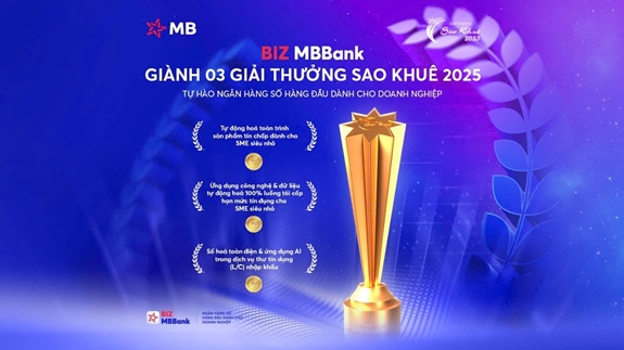 BIZ MBBank - វឌ្ឍនភាពឌីជីថលសម្រាប់អាជីវកម្មវៀតណាមនៅសៅឃឿ 2025