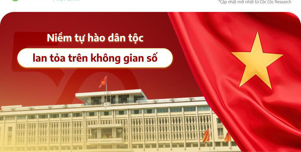 Hơn 2,8 triệu lượt tìm kiếm về Lễ 30-4 trên Cốc Cốc: Niềm tự hào dân tộc lan tỏa trên không gian số