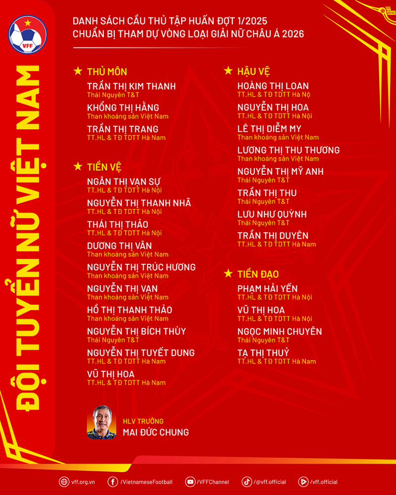 Tin thể thao (5-5): Tân vương gục ngã