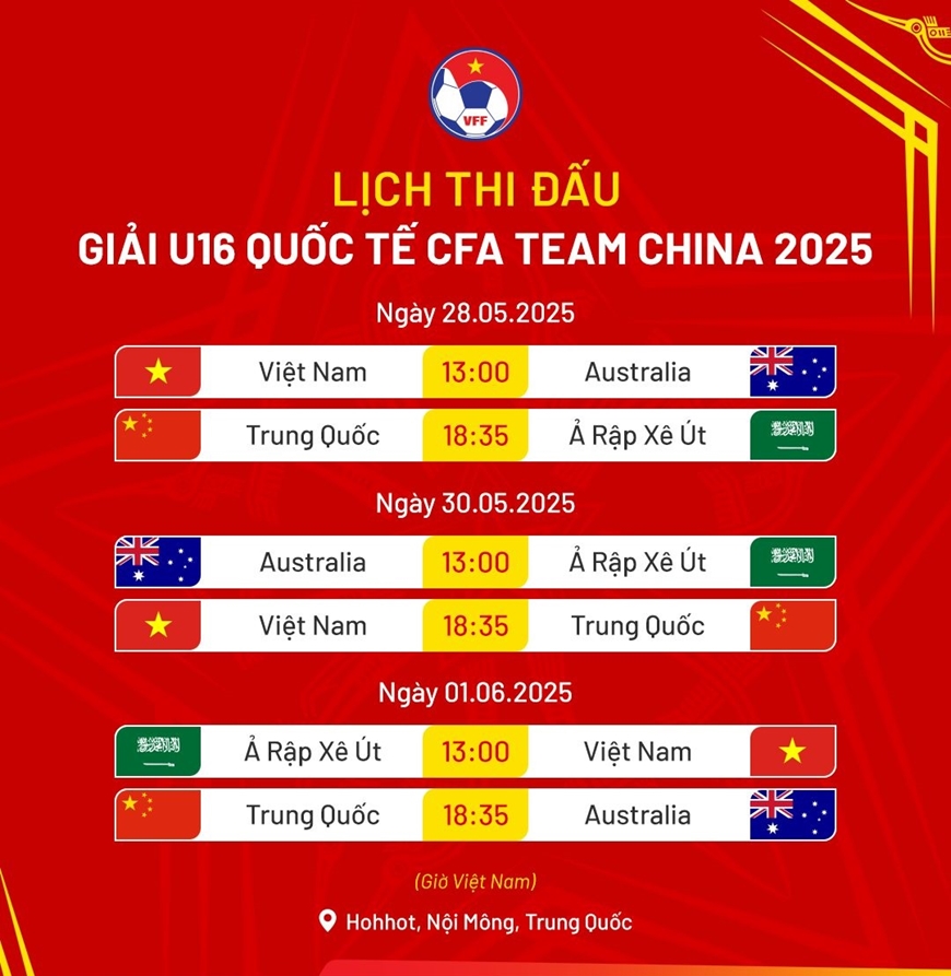 U16 Việt Nam dự giải bóng đá quốc tế ở Trung Quốc