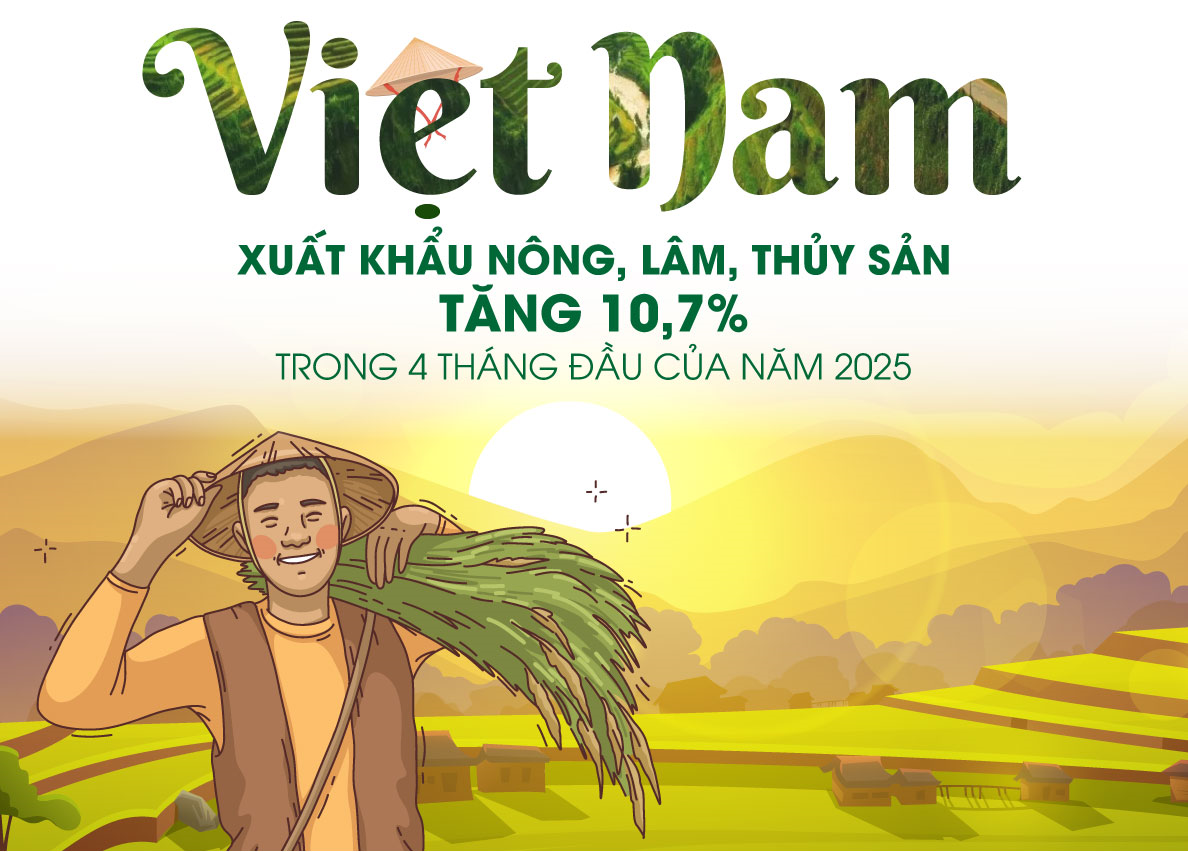 Tổng kim ngạch xuất khẩu nông, lâm, thủy sản đạt 21,15 tỷ USD trong 4 tháng đầu năm 2025