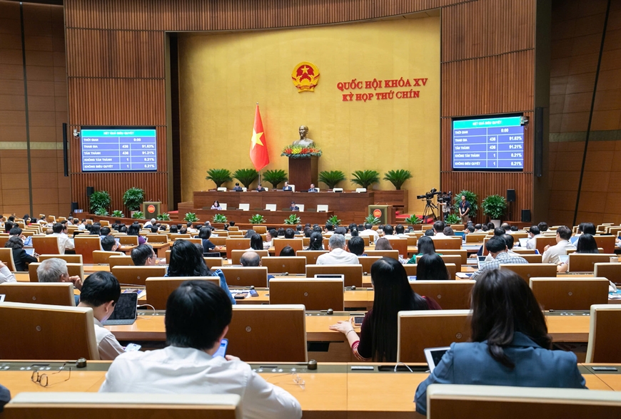 Bổ sung ngân sách Nhà nước để thực hiện miễn học phí và sắp xếp, kiện toàn tổ chức, bộ máy