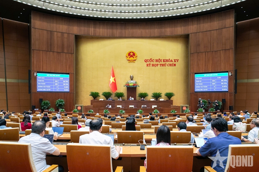 Chủ tịch Quốc hội Trần Thanh Mẫn ký ban hành 3 Nghị quyết của Quốc hội
