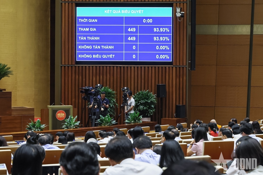 Quốc hội chính thức quyết định ngày bầu cử đại biểu Quốc hội khóa XVI là 15-3-2026