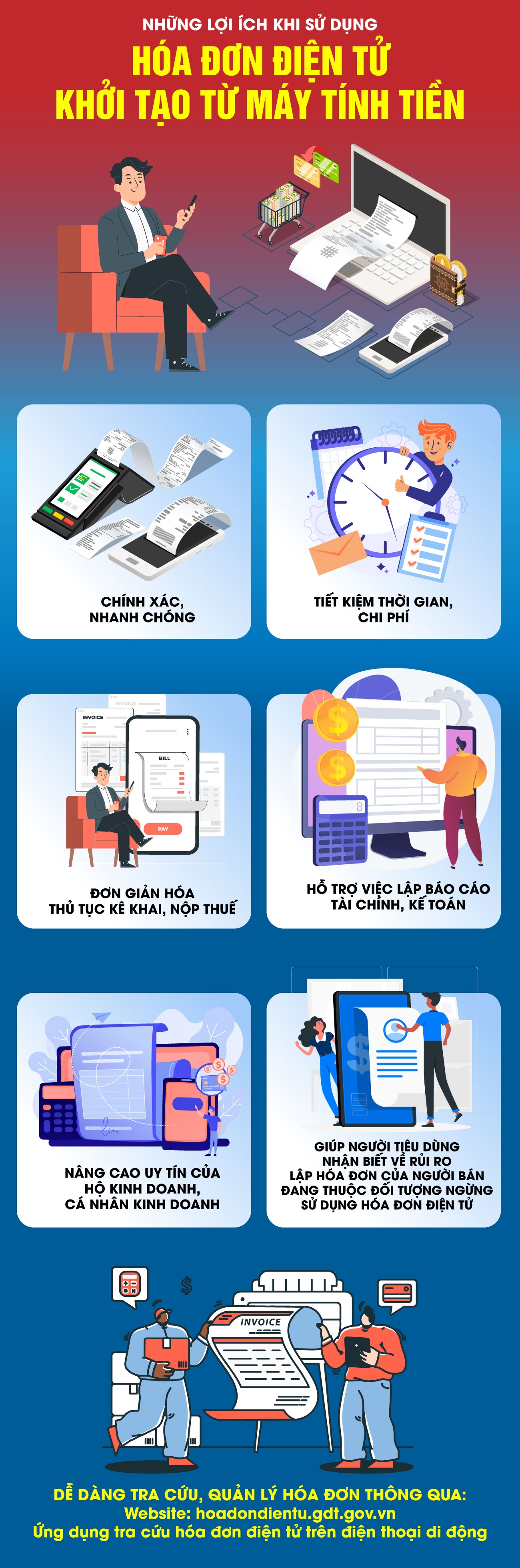 Hóa đơn điện tử khởi tạo từ máy tính tiền và những lợi ích khi sử dụng
