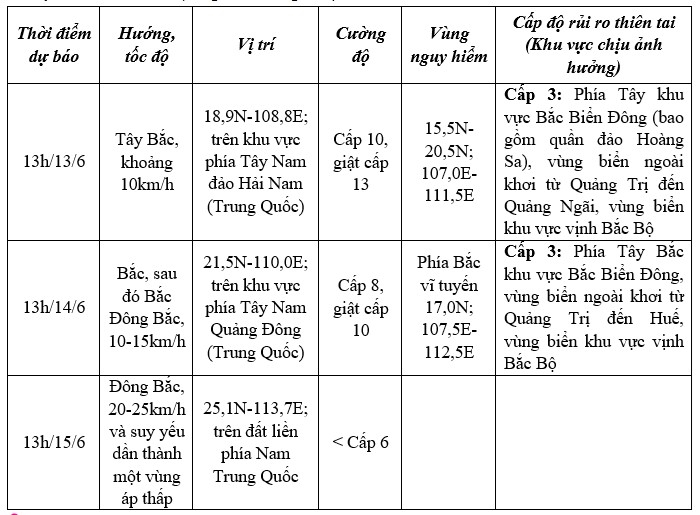 Bão số 1 tăng cấp, miền Trung hứng mưa to gió mạnh từ chiều tối nay