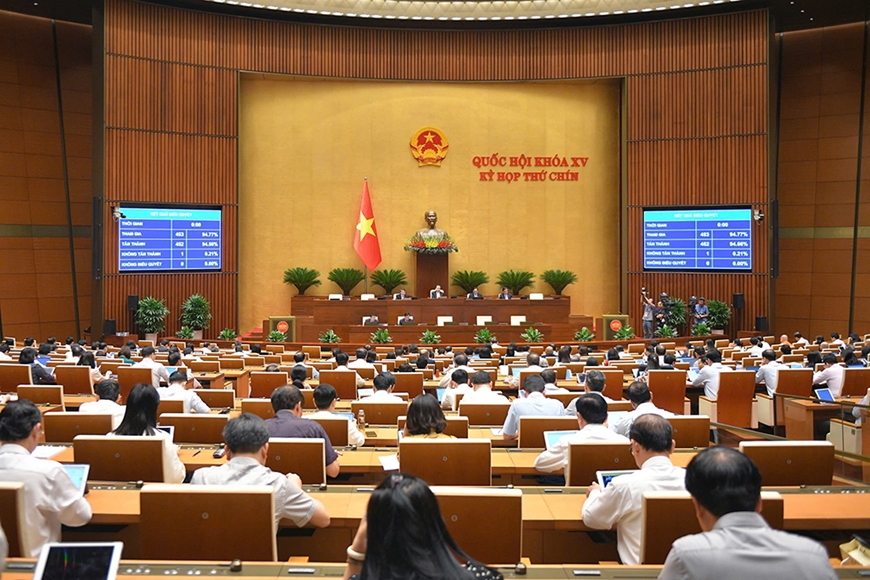Thống nhất cao với việc sửa đổi, bổ sung 11 luật về quân sự, quốc phòng