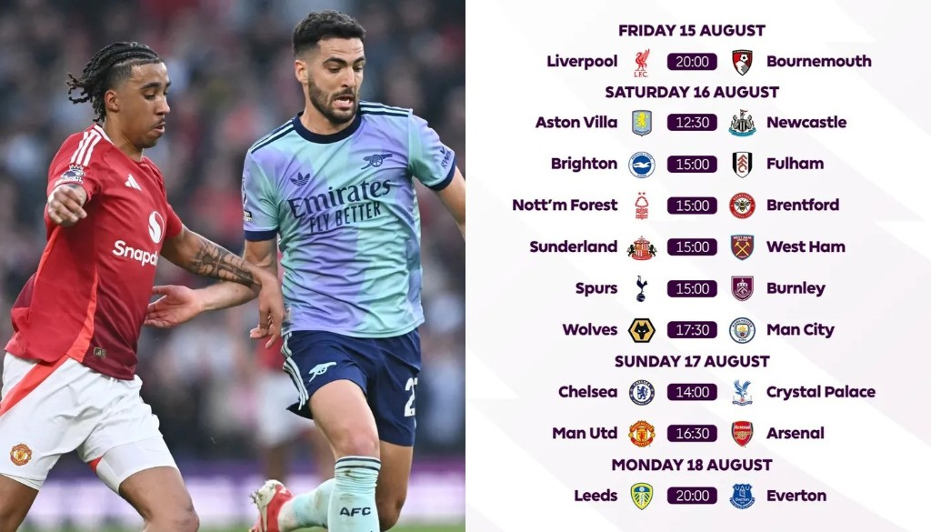 MU chạm trán Arsenal ở vòng 1 giải Ngoại hạng Anh 2025-2026