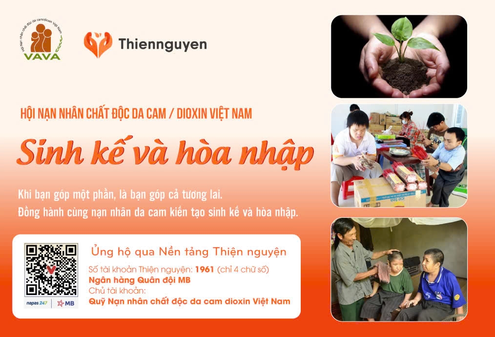 Thien Nguyen