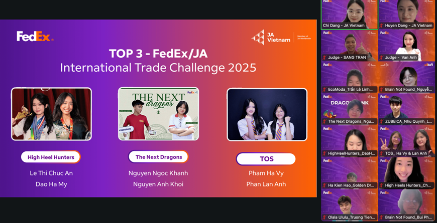 Học sinh Việt Nam tham gia vòng chung kết Cuộc thi Thử thách Thương mại quốc tế FedEx/JA 2025