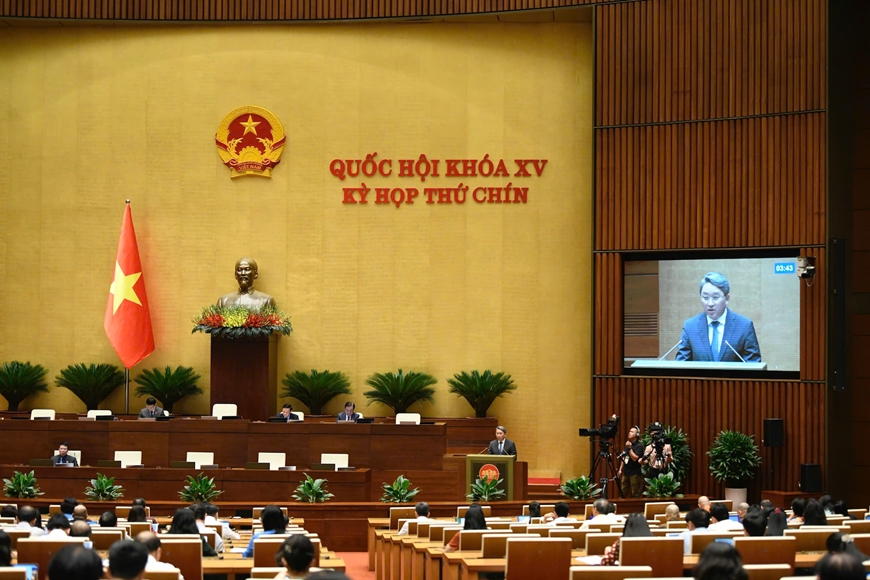 Kỳ họp thứ chín, Quốc hội khóa XV: Kịp thời xử lý khó khăn, vướng mắc do quy định của pháp luật