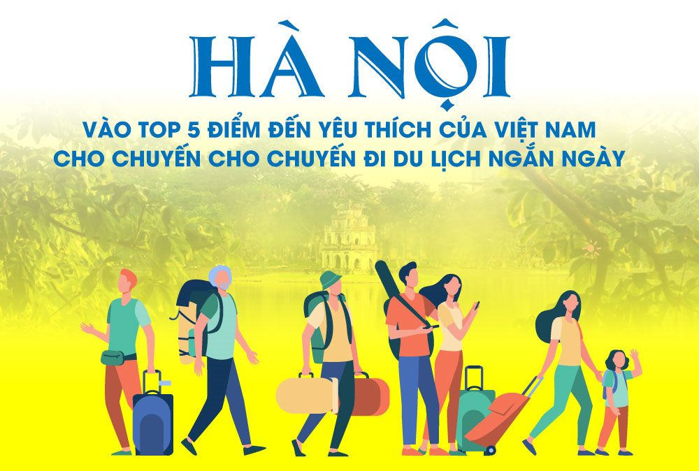 Hà Nội: Đứng tốp 3 thành phố cho chuyến đi du lịch ngắn ngày