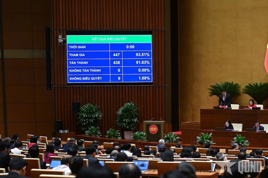Lãi suất cho vay đặc biệt của Ngân hàng Nhà nước là 0%/năm
