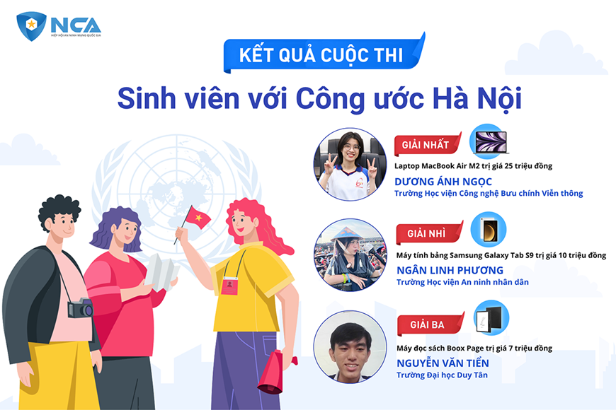 Công bố kết quả và trao giải cuộc thi “Sinh viên với Công ước Hà Nội”