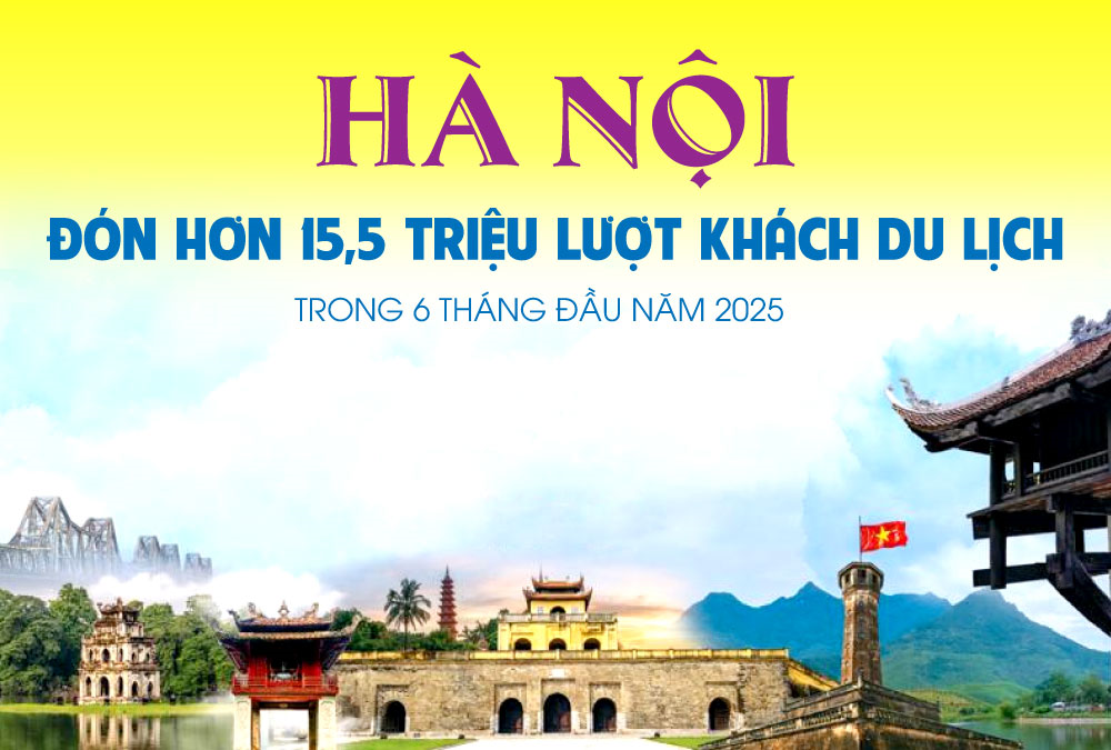 Hà Nội đón hơn 15,5 triệu lượt du khách trong 6 tháng đầu năm 2025