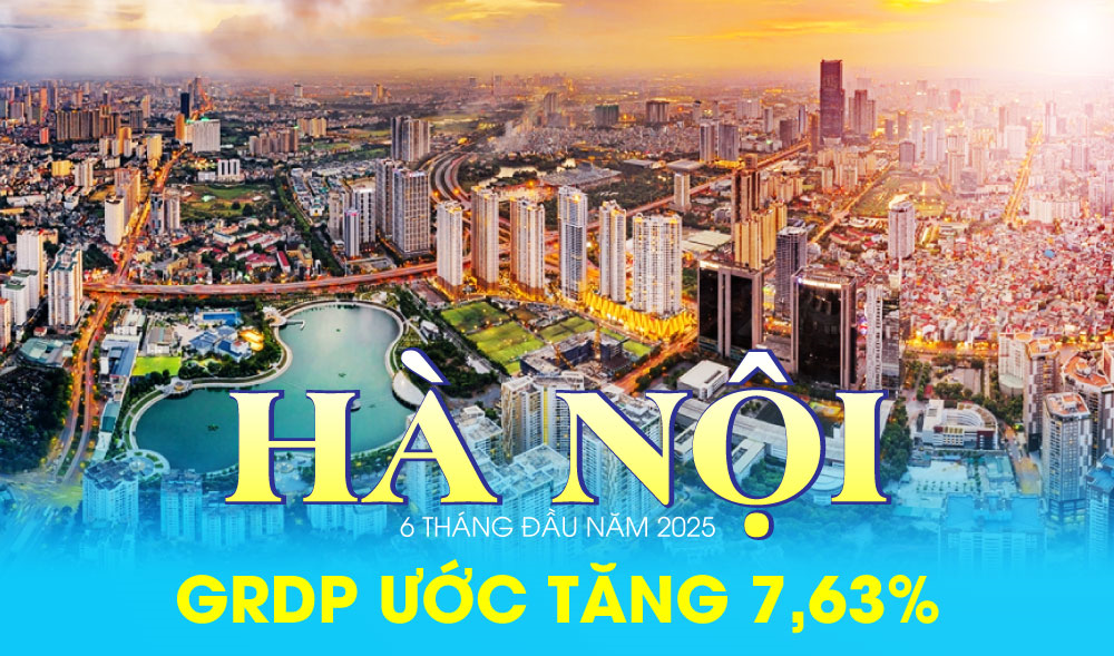 GRDP của Hà Nội ước tăng 7,63% trong 6 tháng đầu năm 2025